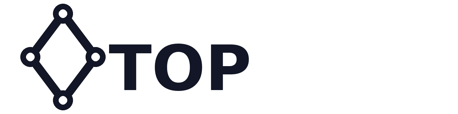 Topp 10 nettsidebyggere 2026: Rangering & Oversikt