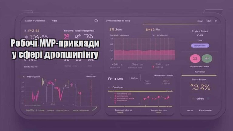 Робочі MVP-приклади у сфері дропшипінгу