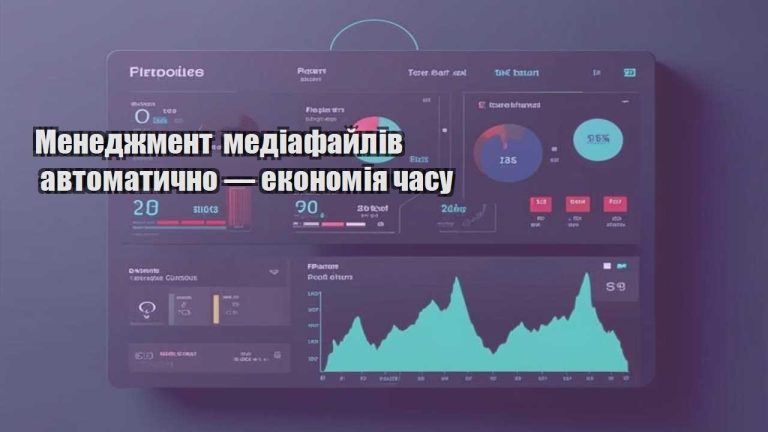 Менеджмент медіафайлів автоматично — економія часу